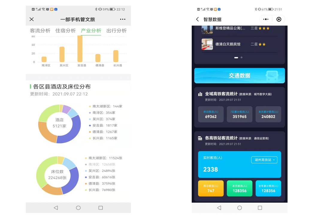 “数字文旅 美好生活” | 第二批数字文旅应用场景矩阵项目发布