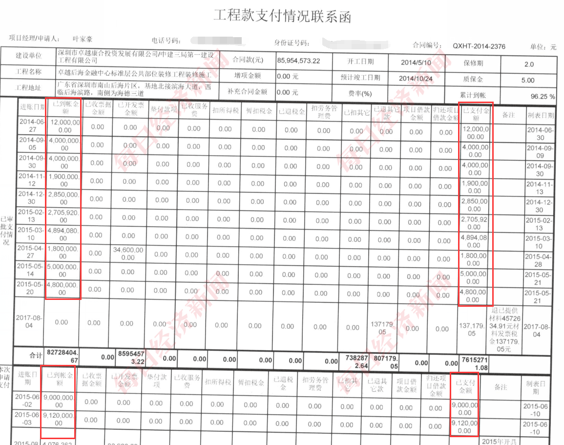 什么叫工程进度款 7beee7eb66c04f36becdc090a1b3f1bd.png