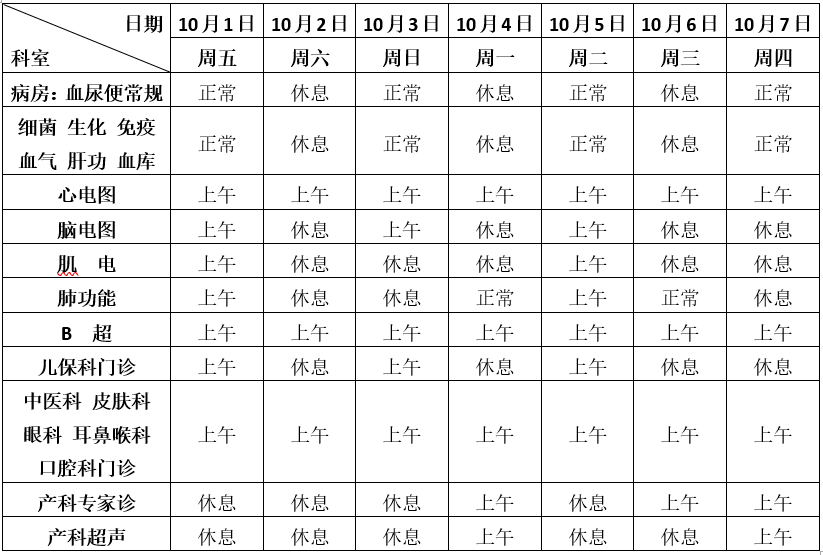 长春路|“十一”假期我市各大医院出诊安排出炉