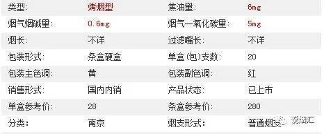 南京(金陵十二钗)烤烟全国价格表