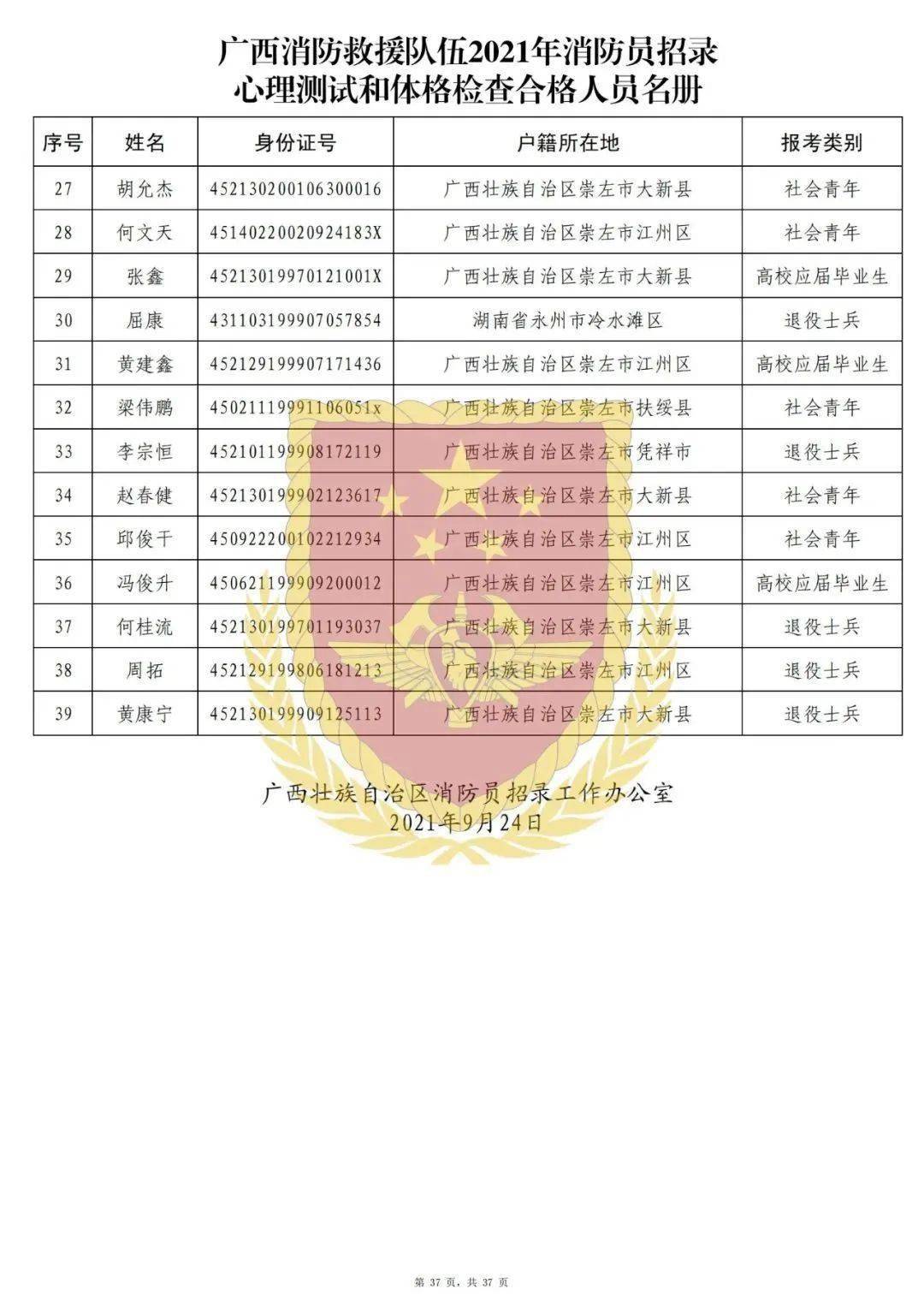 招聘消防检测_好岗位来了 丽江一公司招人,两餐 住宿 节假日福利(2)