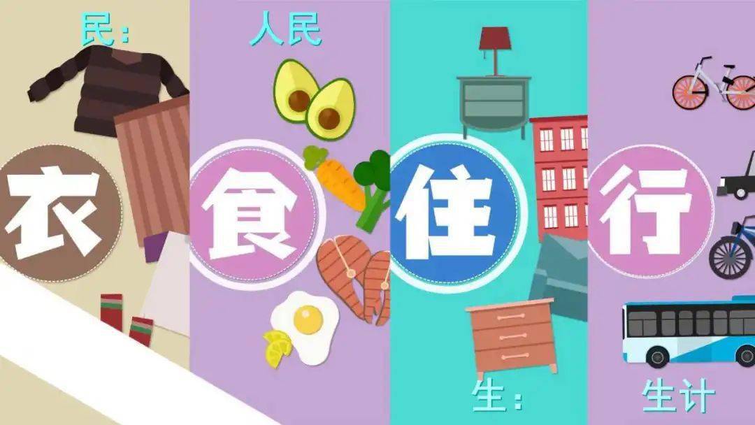 统统知道系列之十七所有人衣食住行放心上民生实事暖人心