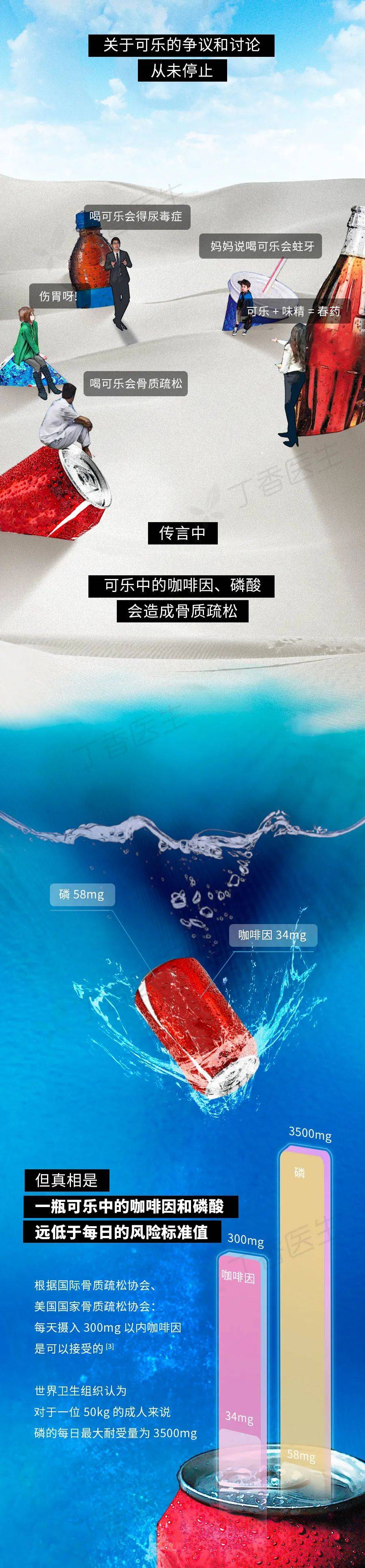 sperm|经常喝可乐，身体会发生什么？