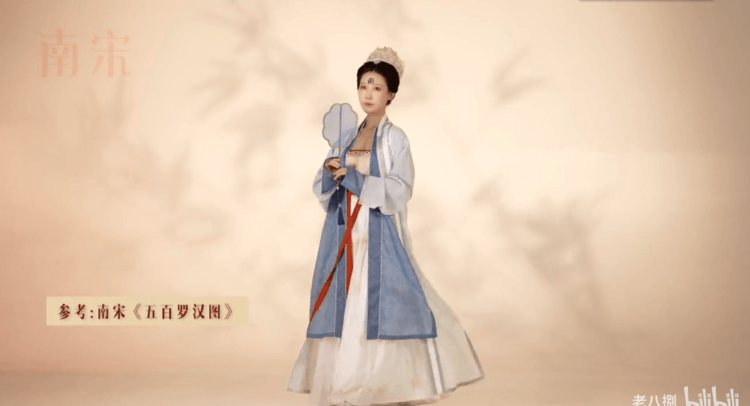 参考:南宋《五百罗汉图》vol.