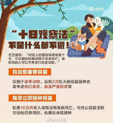 News|病死率几乎100%！关于狂犬病，这些你要知道