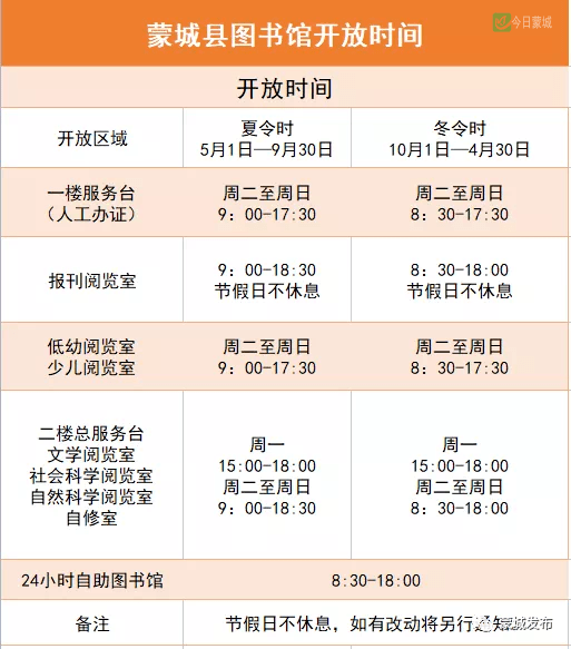 有调整蒙城县图书馆开放时间