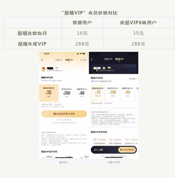 平果手机怎么买会员最划算