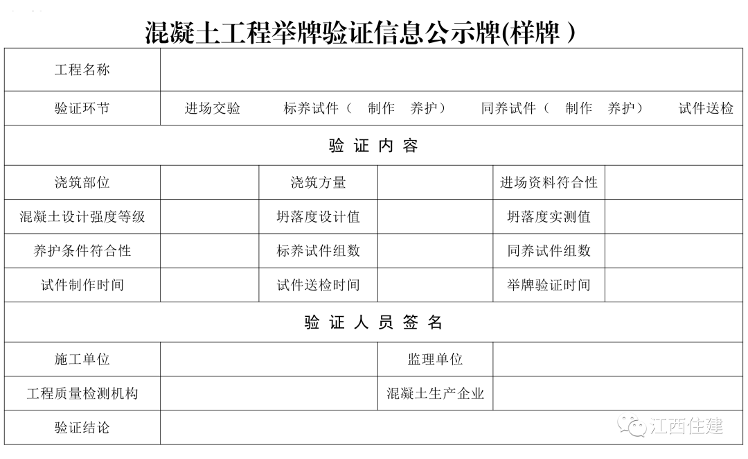 實行施工現場混凝土工程舉牌驗證制度!省住建廳發出通知