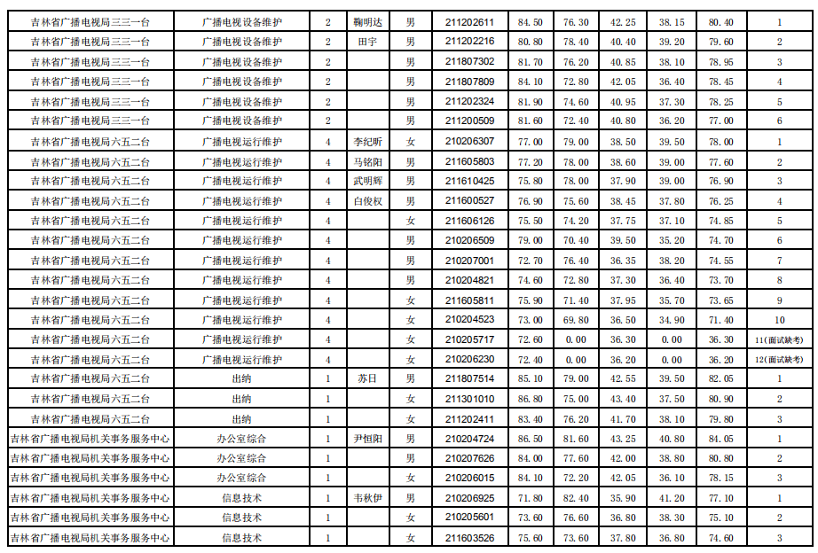 5f1ffed7090743989bf2e6f07a4da55d.png