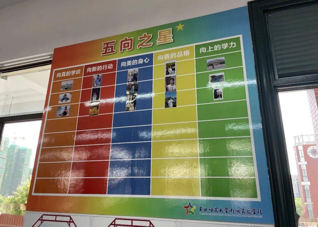 我们的教室"会说话" | 东北师范大学南湖实验学校组织班级文化创建