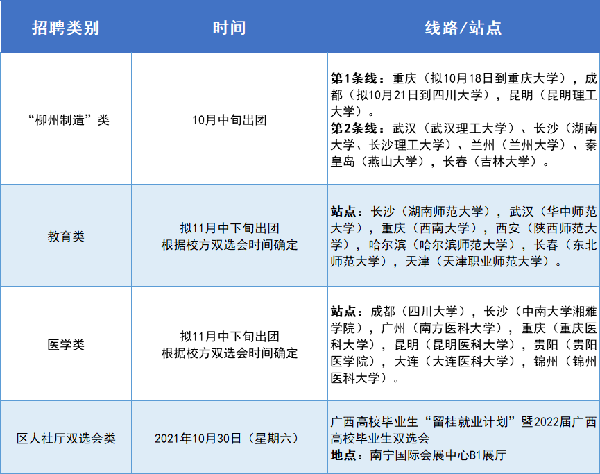 第三方招聘_专注灵活就业招聘市场, 小包智工 获盖雅工场战略投资(3)