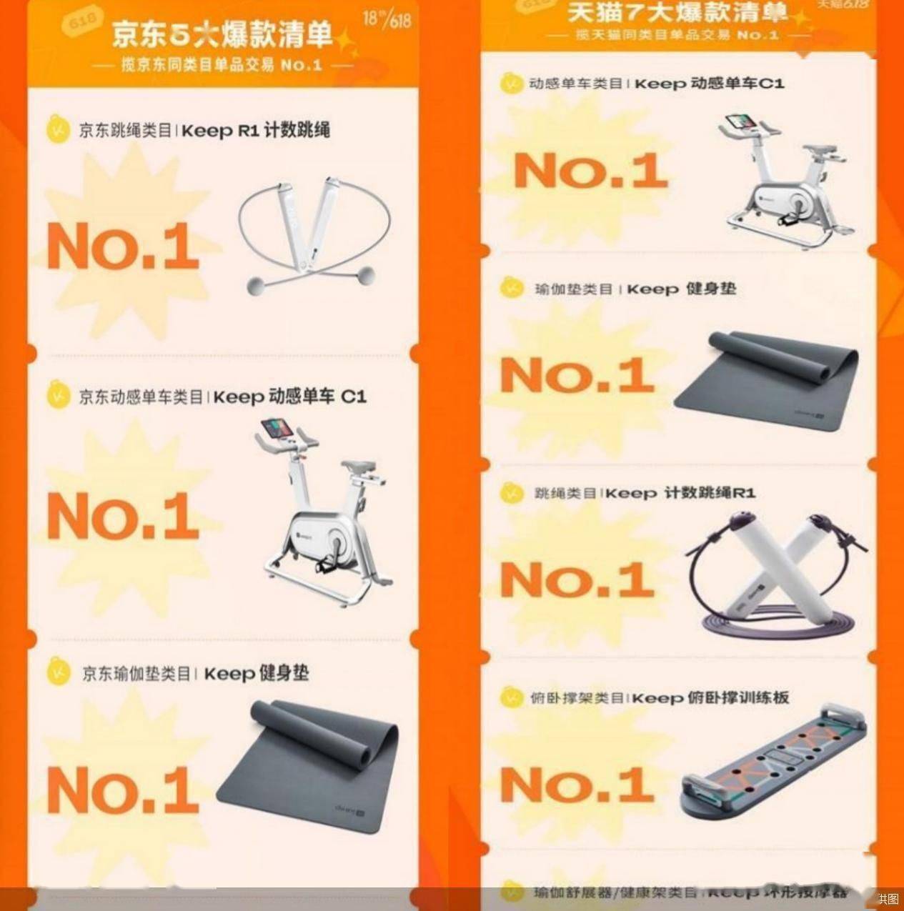 运动|人民日报：互联网健身普及 互动效果更佳