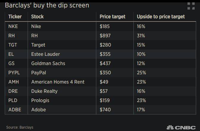 股票股价排行_开放式基金净值排行_股票型_财经_凤凰网(2)