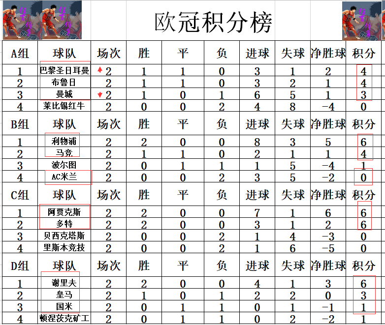 啊米兰简谱_米兰(3)