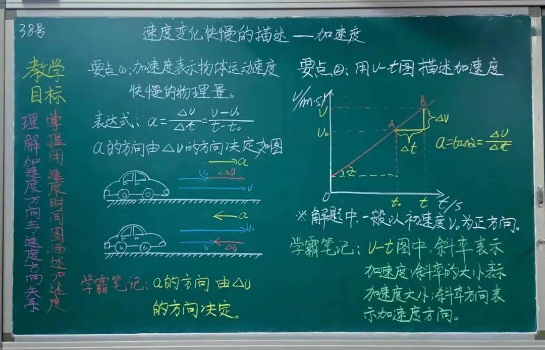 妙筆生花自載韶華│磁縣滏濱中學迎國慶教師板書設計大賽