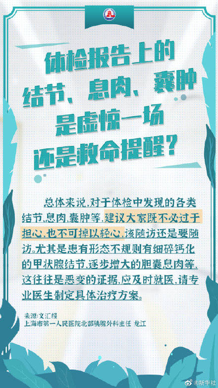 体检|体检报告上的结节息肉都是啥？
