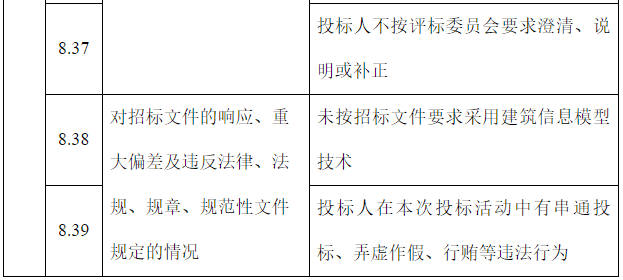 指定是什么意思  第1张