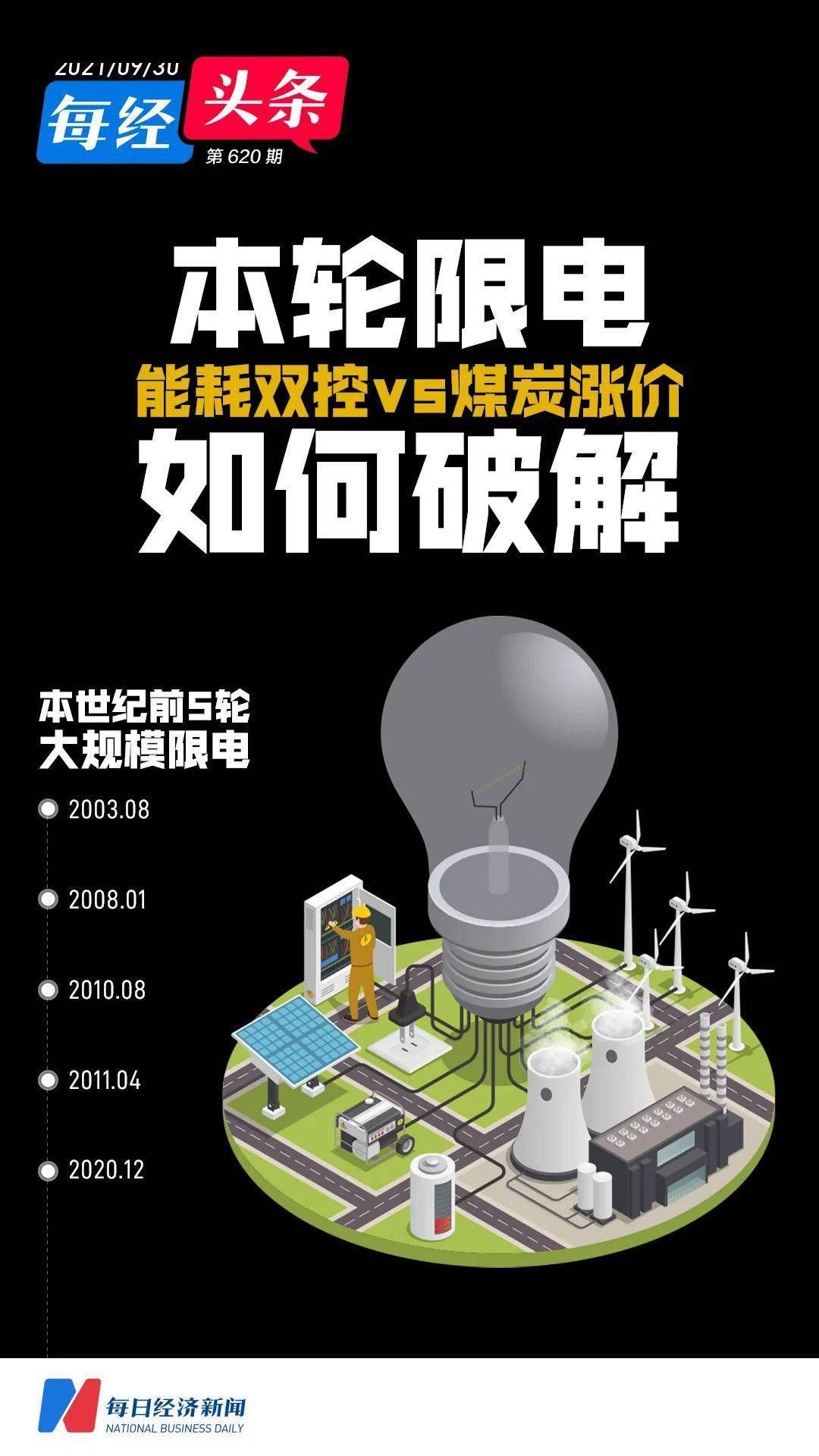 限电冲击波:前五大电力输出省份也遭错峰用电,有发电机租售企业员工