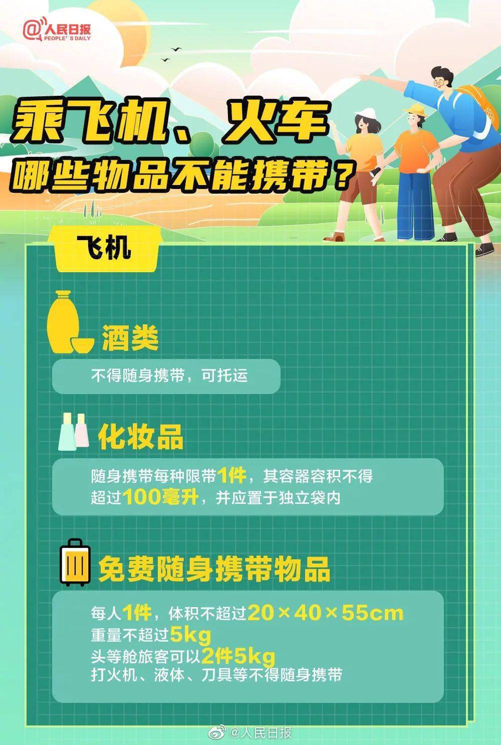 超實用十一攻略哪些中高風險地區不要去哪些物品不能帶上飛機火車