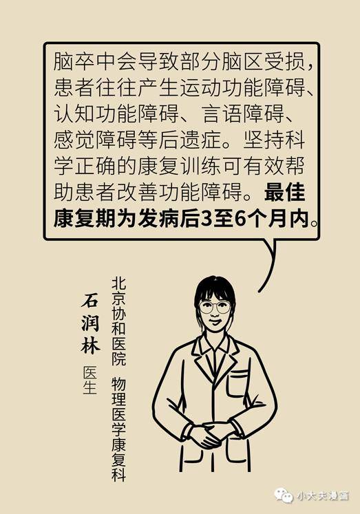 图文|中风之后怎么办？真有一种方法可以改善