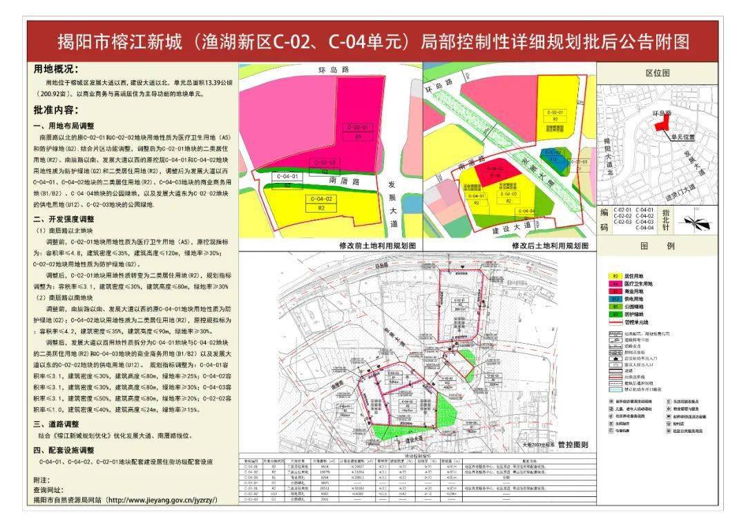 《揭阳市榕江新城渔湖新区(n-13单元)控制性详细规划修改》批后公告附