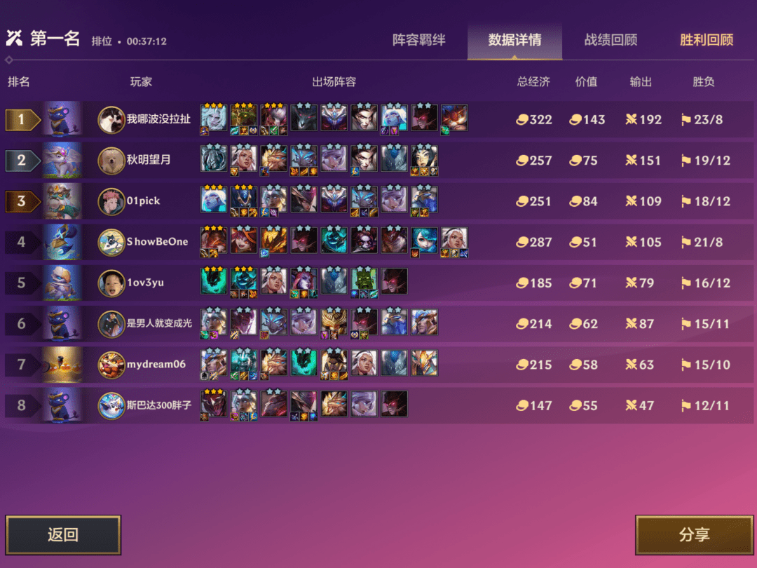 如何隐藏DNF的脚本文件？—dnf脚本怎么做?