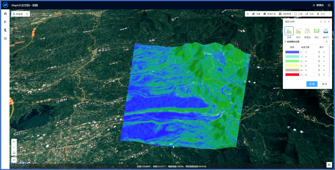 "真山真水"一目了然 mapgis新一代全空间一张图