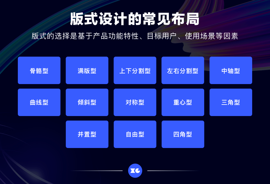 這些佈局在平面設計中應用非常廣泛,而移動界面的設計與平面設計最大