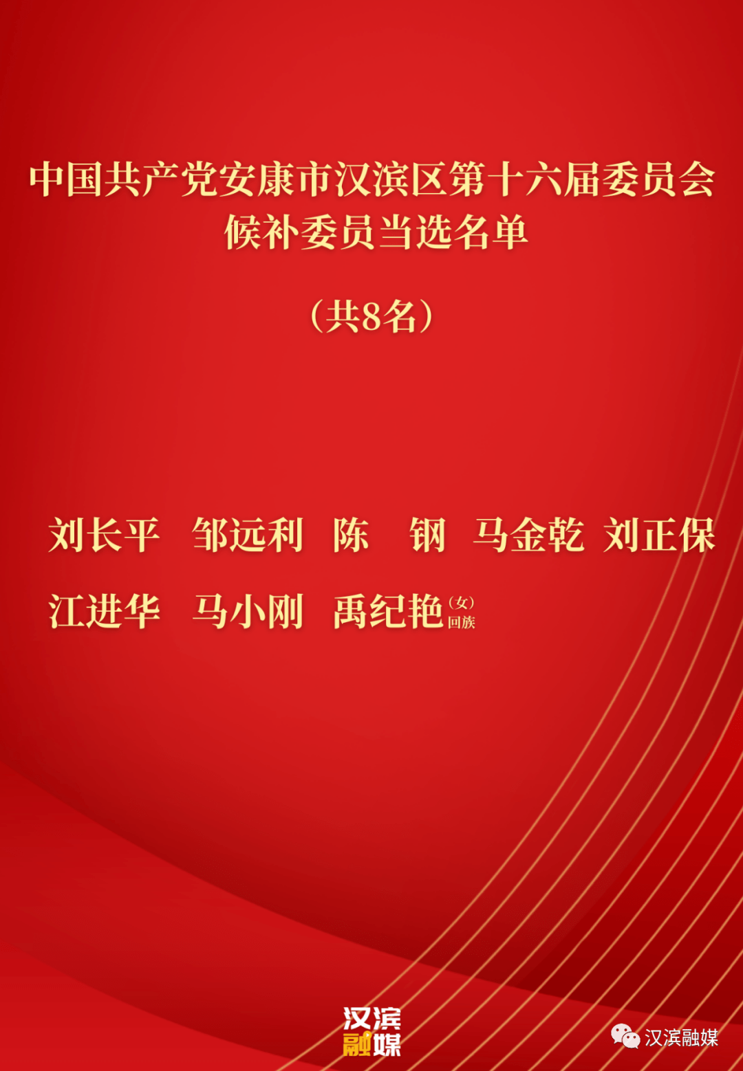 安康最新人事任职决定