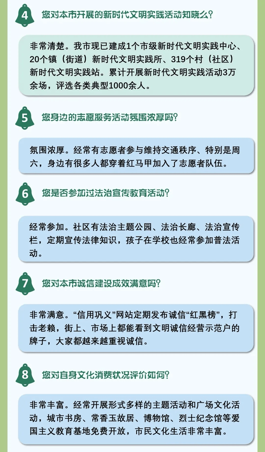 @巩义人，创建全国文明典范城市，这些知识你get了吗？