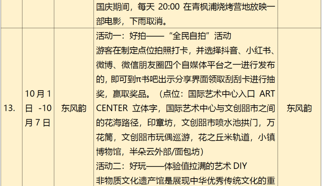 疫情|云南省文旅厅发布最新旅游出行提示→