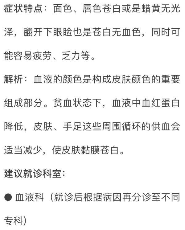 建议|脸上9个变化可能是病？一分钟教你对照自查