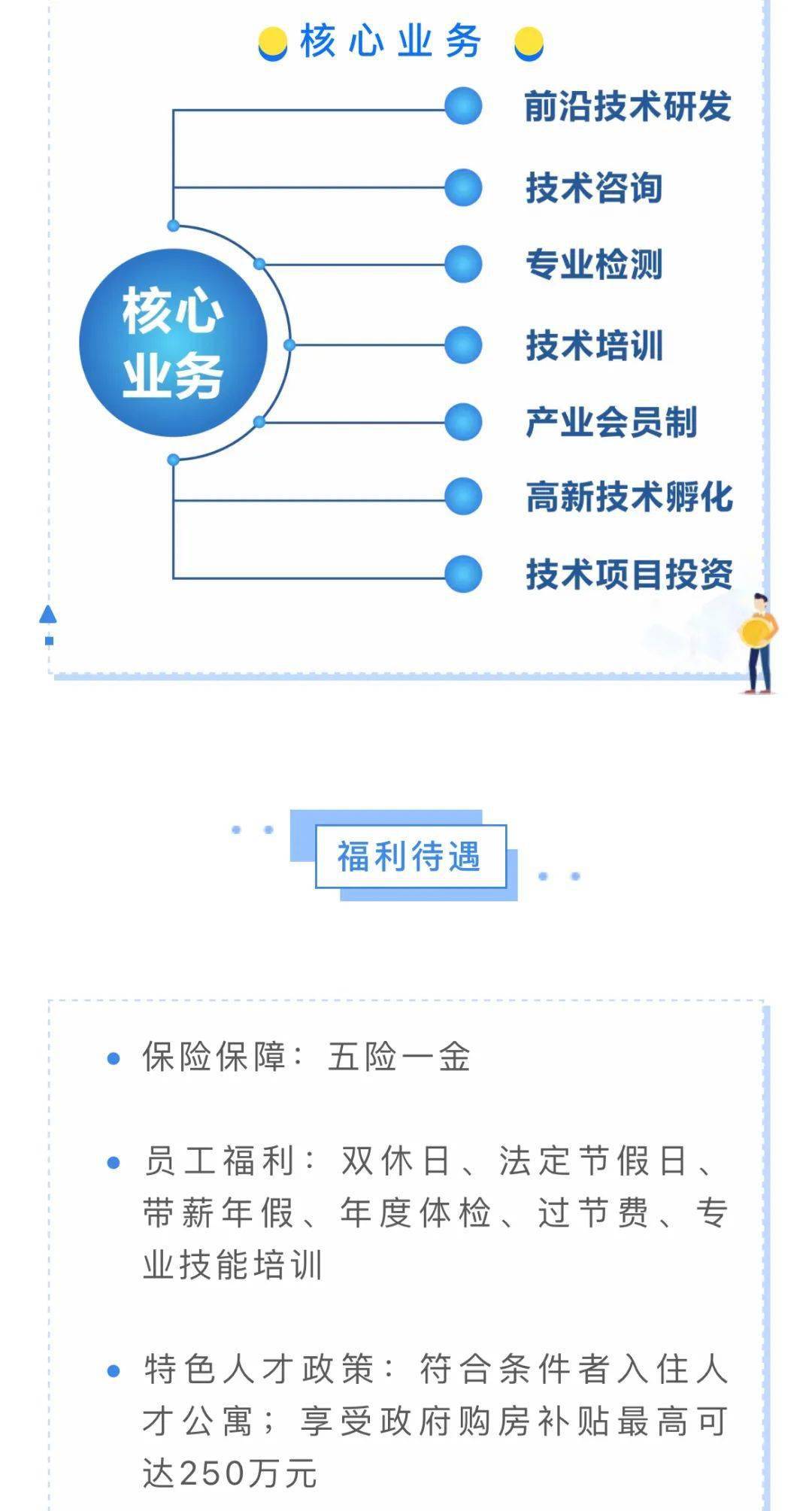 松山湖招聘信息_松山湖招聘信息来袭,快看看哪家工资高 哪个岗位适合你(2)