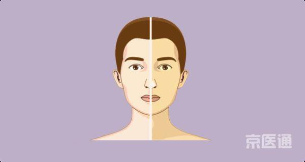 建议|脸上9个变化可能是病？一分钟教你对照自查