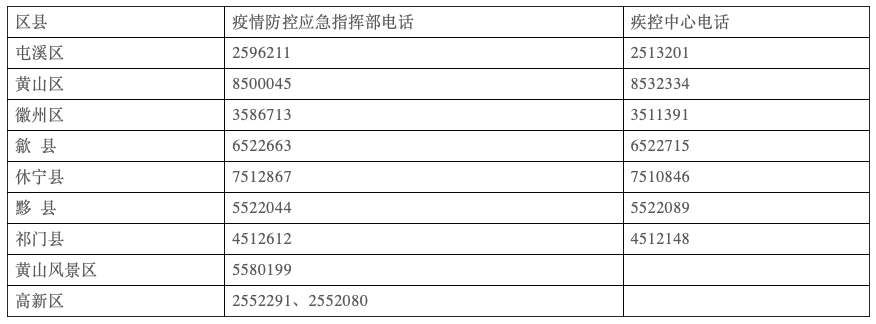 疫情|合肥发布重要提醒！