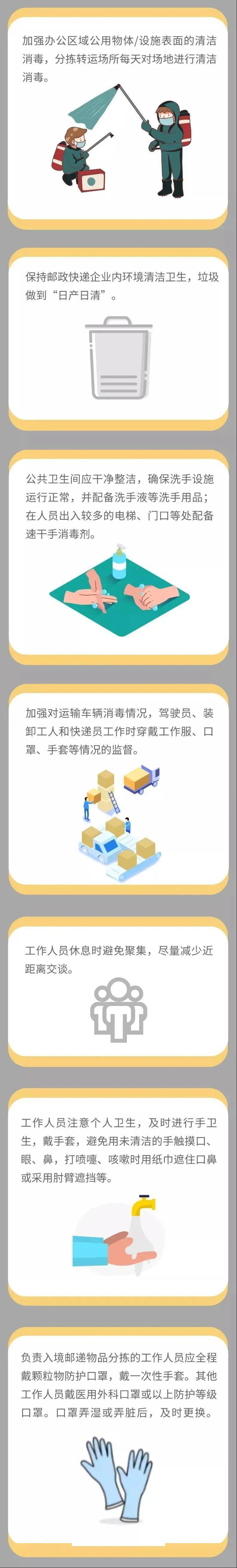 防控|疫情防控丨邮政快递业篇