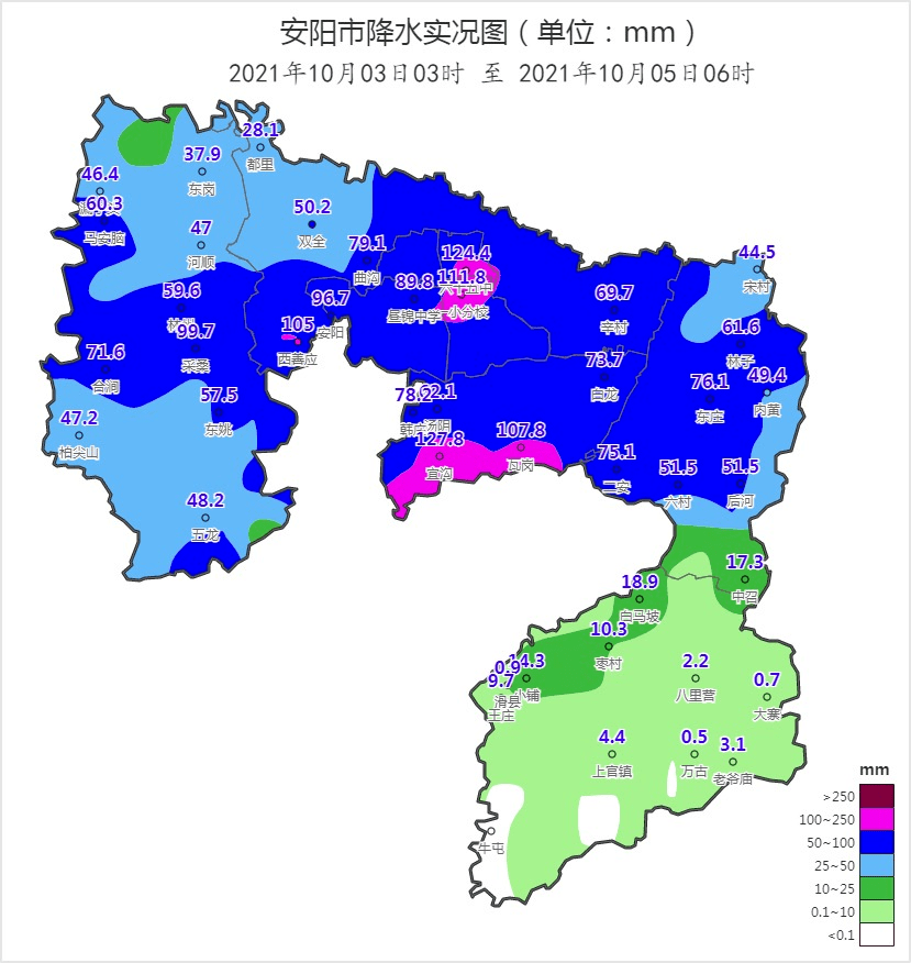 雨情信息:10月3日03时到5日06时,我市出现雨量分布不均的雷阵雨天气
