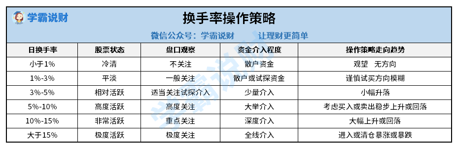 股民排行_股票资金流向实时排行(-)(2)