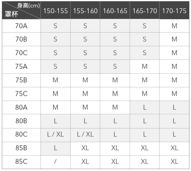 A尺码内衣_内衣尺码对照表(3)