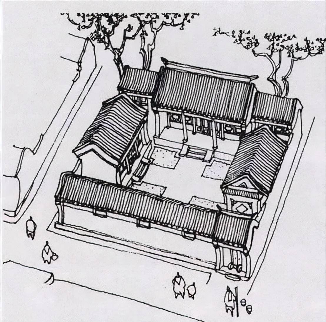 简单来说,二门是古代宅院里外宅和内宅的分隔线.