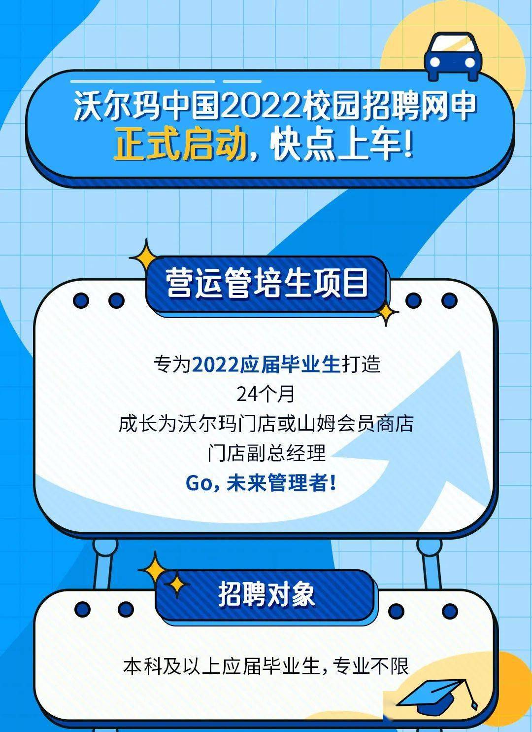 沃尔玛招聘网最新招聘_大沈阳停车全攻略,方便 省时,超贴心......(3)