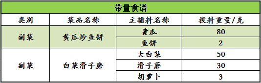 大连金州菜谱大全（大连金州适合宴请的饭店） 大连金州菜谱大全（大连金州得当
宴请的饭店）《大连金州哪家饭店菜做的好吃》 菜谱资讯