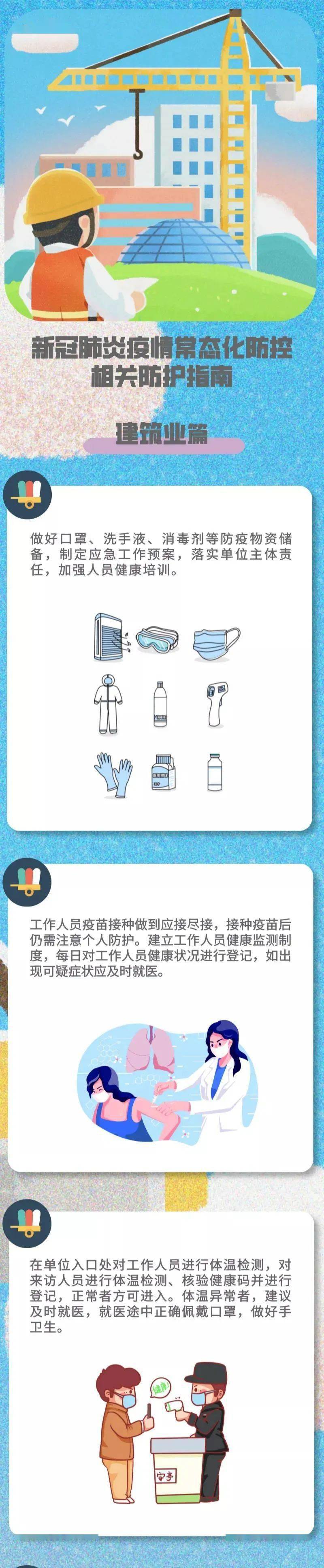 疫情|科普|新冠肺炎疫情常态化防控防护指南之建筑业篇
