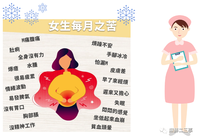 麻醉科普 | 例假突然造访,手术麻醉需要推迟吗?_月经