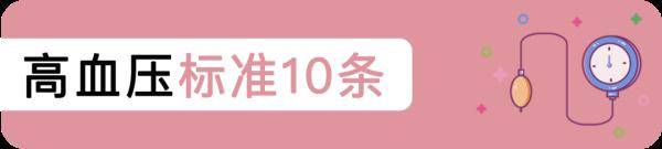 死人|高血压专家总结的100条实用知识！你想知道的全都有
