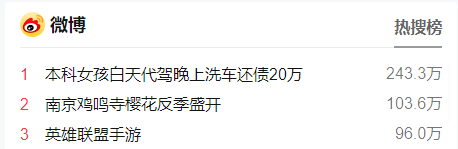 玩家|超级IP手游来了，《英雄联盟手游》上线首日空降畅销榜TOP2