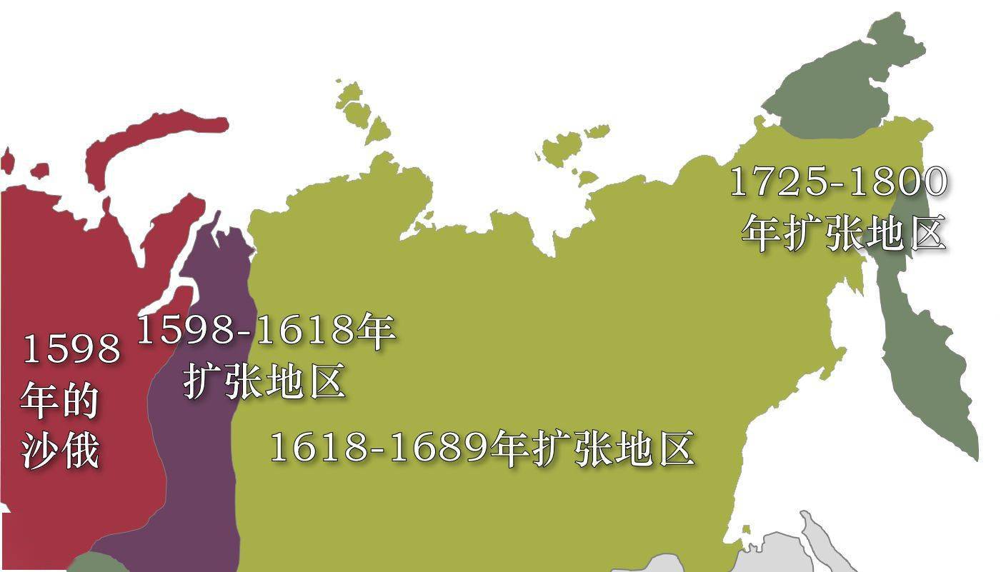 1630-1640年時已將沙俄勢力突破葉尼塞河,到達勒拿河,楚科奇半島與鄂