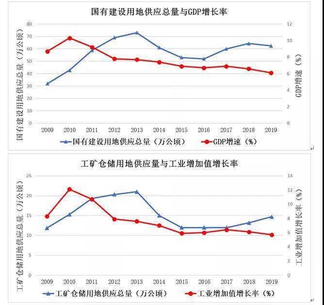 呼和浩特市区人口多少_全国十大人口流出城市:呼和浩特上榜,第八四季如春(2)