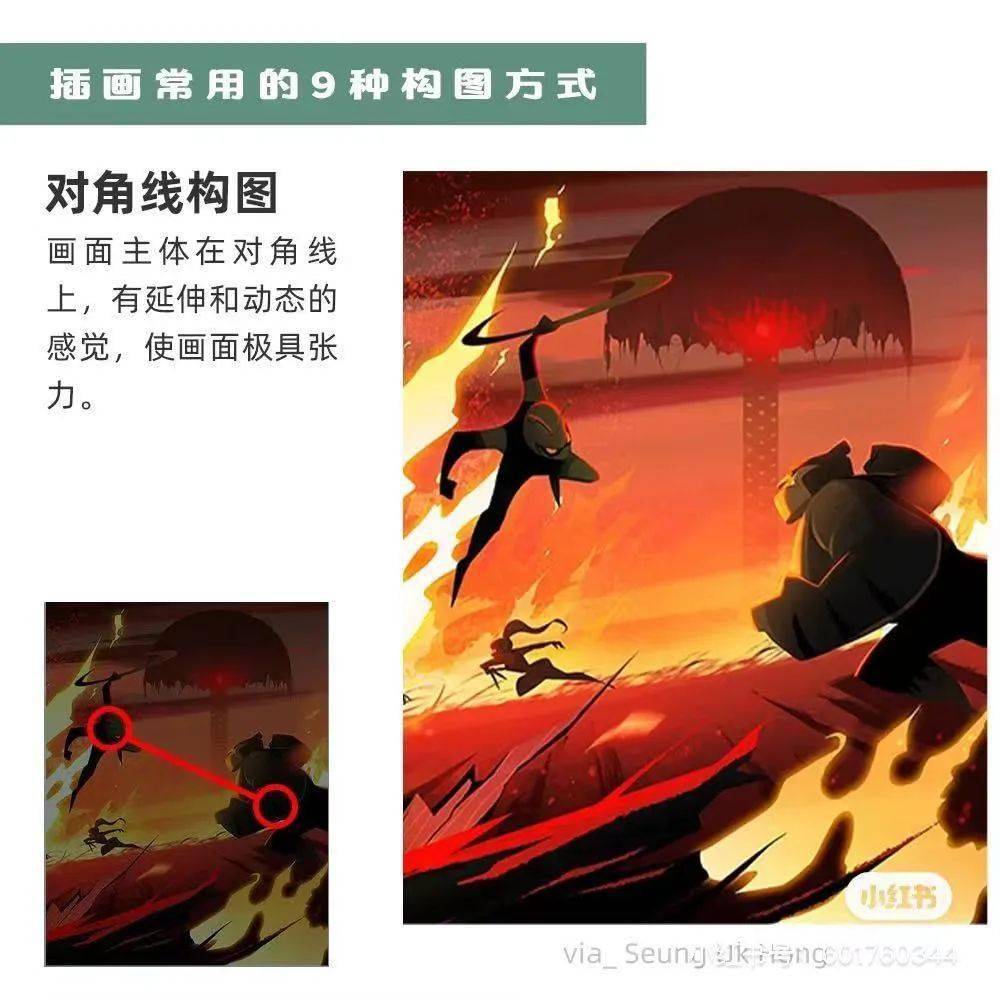 垂直构图是绘画中常用到的一种基本构图方式,通常用于表现庄严,肃穆和