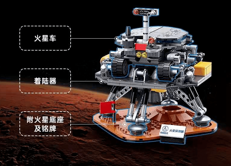 搭建仿生火星探测器,制作水火箭,鸡蛋撞地球试验…一起来感受